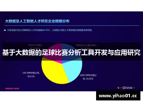 基于大数据的足球比赛分析工具开发与应用研究