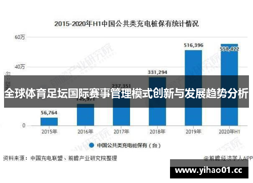 全球体育足坛国际赛事管理模式创新与发展趋势分析