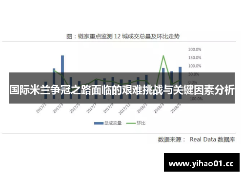 国际米兰争冠之路面临的艰难挑战与关键因素分析