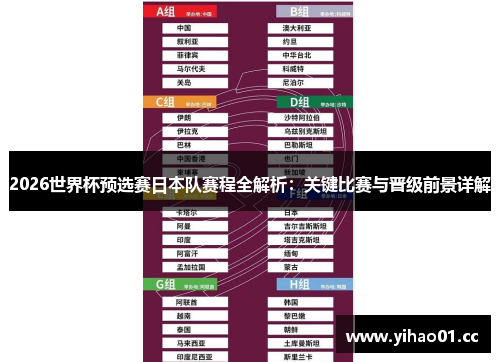 2026世界杯预选赛日本队赛程全解析：关键比赛与晋级前景详解