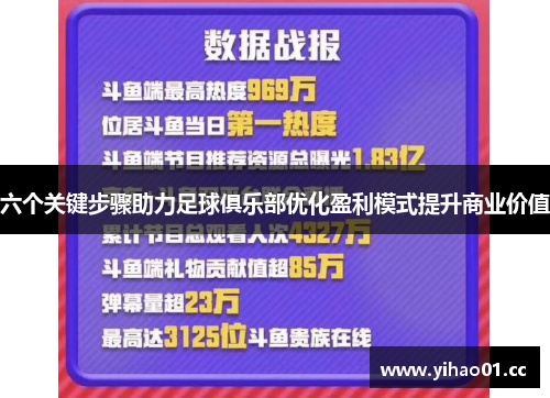 六个关键步骤助力足球俱乐部优化盈利模式提升商业价值 六个关键步骤助力足球俱乐部优化盈利模式提升商业价值
