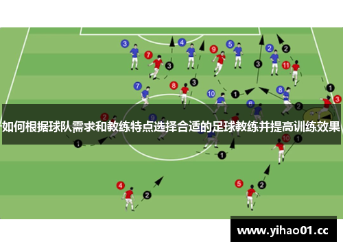 如何根据球队需求和教练特点选择合适的足球教练并提高训练效果 如何根据球队需求和教练特点选择合适的足球教练并提高训练效果