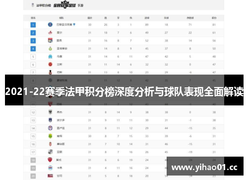 2021-22赛季法甲积分榜深度分析与球队表现全面解读 2021-22赛季法甲积分榜深度分析与球队表现全面解读