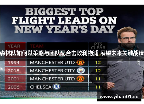 森林队如何以策略与团队配合击败利物浦 展望未来关键战役