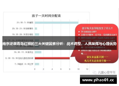 南京逆袭青岛红狮的三大关键因素分析：战术调整、人员发挥与心理优势