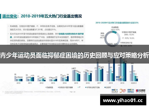 青少年运动员面临抑郁症困境的历史回顾与应对策略分析