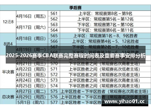 2025-2026赛季CBA联赛完整赛程时间表及重要赛事安排分析 2025-2026赛季CBA联赛完整赛程时间表及重要赛事安排分析