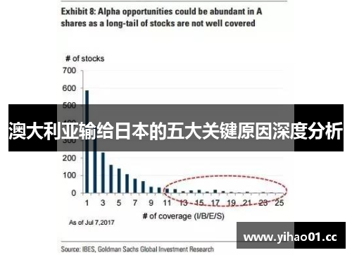 澳大利亚输给日本的五大关键原因深度分析 澳大利亚输给日本的五大关键原因深度分析