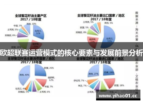 欧超联赛运营模式的核心要素与发展前景分析
